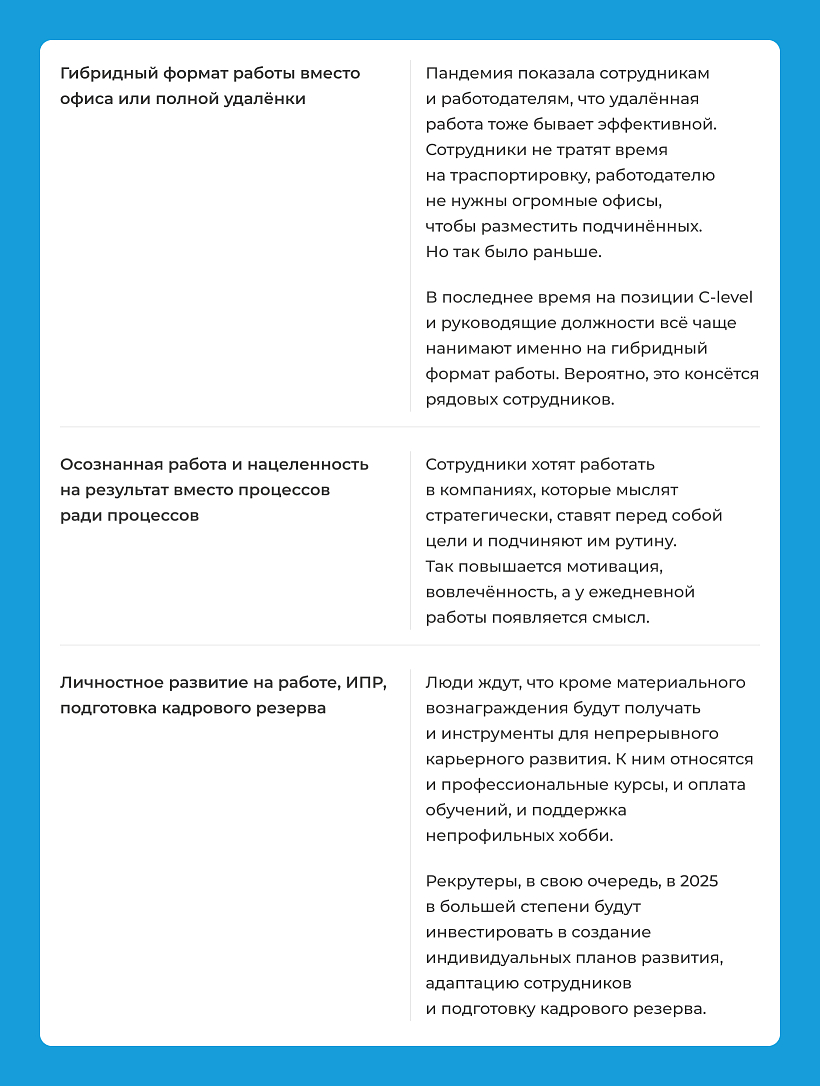 Современные тенденции на рынке труда, с которыми приходится сталкиваться нанимающим компаниям