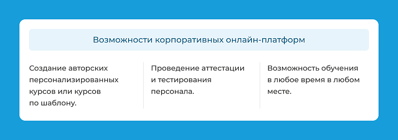 Корпоративная платформа систематизирует обучение новых сотрудников компании и помогает повысить квалификацию или обучиться для перехода на другую должность действующим сотрудникам